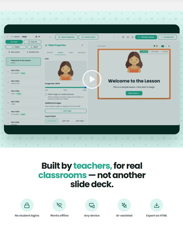 Landing page product demo video above a row of feature icons: no student logins, works offline, any device, AI-assisted, export as HTML